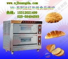 月餅烤箱、蛋糕烤箱、食品烘爐與熔爐及電爐制造 行業概述與技術發展